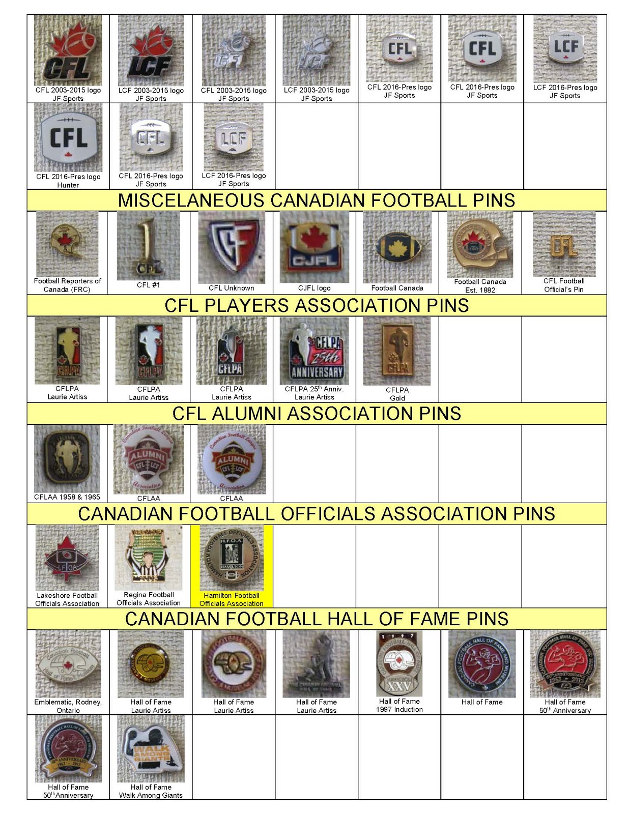 CFL FOOTBALL PINS CFL FOOTBALL PINS