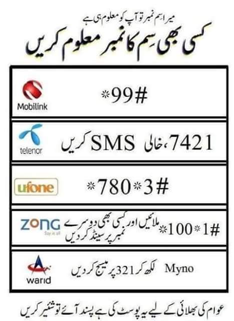 telenor sim balance lock code telenor sim balance lock code
