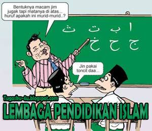 Lembaga pendidikan Islam Lembaga pendidikan Islam