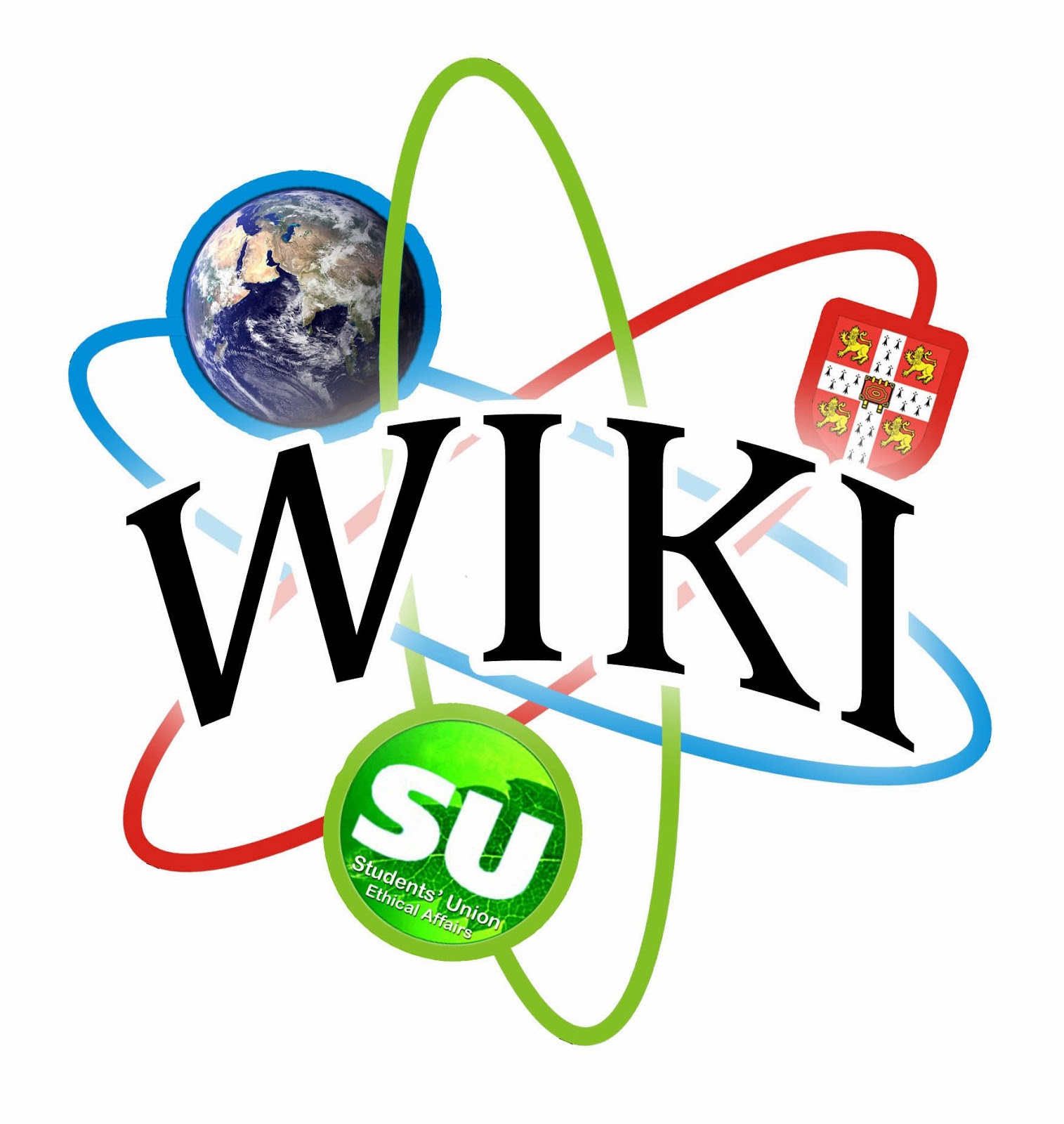 WIKIS