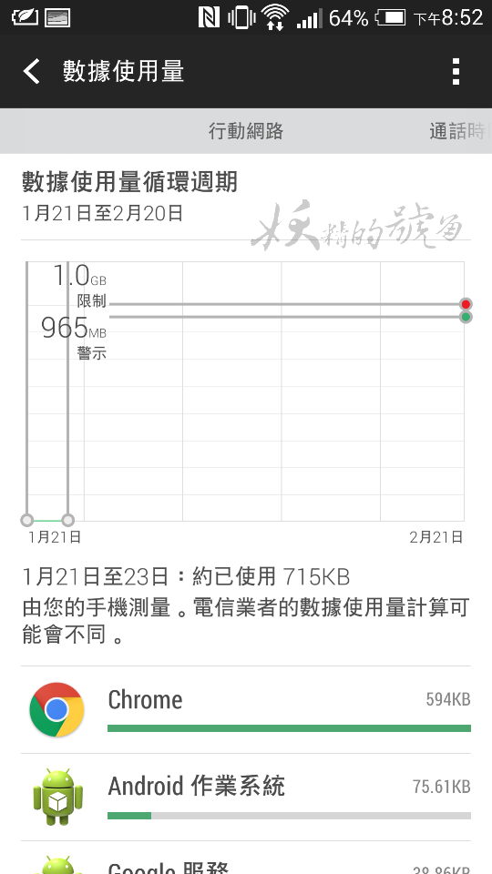 2015 01 23%2B12.52.26 - 預付卡的使用者也可以行動上網！1G流量1個月180元，也有計日不限流量的方案！