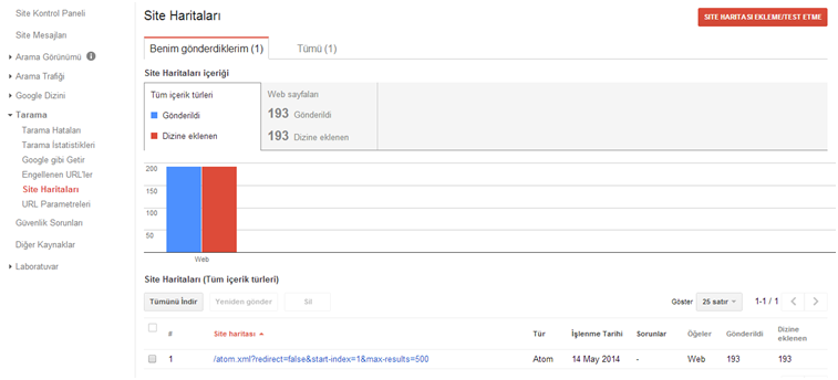 Yeni Yöntemlerle Google Blogger Site Haritası Gönderme