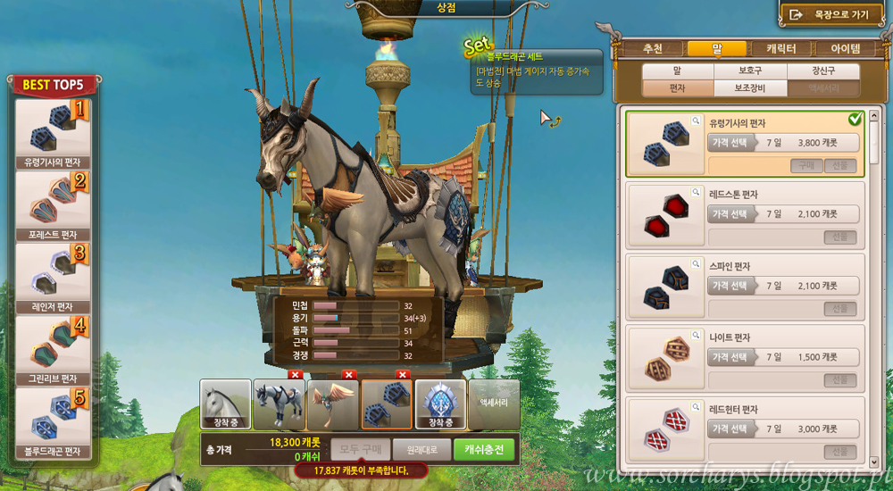 Alicia on Heart Alicia Online Guide