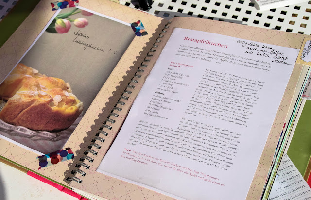 Lieblingsrezept im eigenen Kochbuch Lieblingsrezept im eigenen Kochbuch