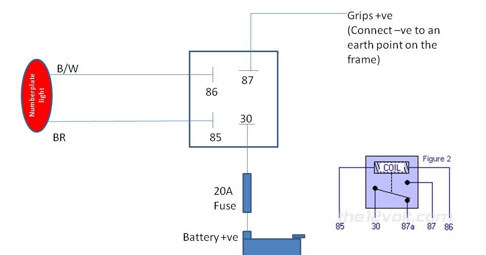 wiring diagrams 1998 1200 bandit bandit brand wiring wiring diagrams 1998 1200 bandit bandit brand wiring