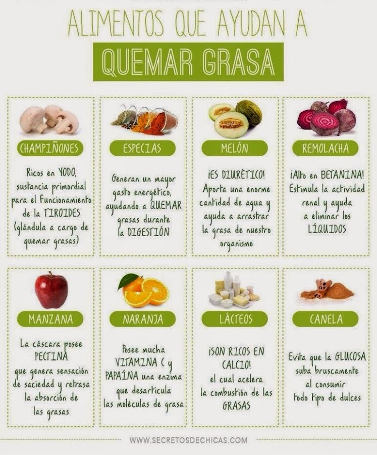 como tomar correctamente herbalife para bajar de peso como tomar correctamente herbalife para bajar de peso