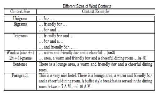 E Paper Technology Seminar Report