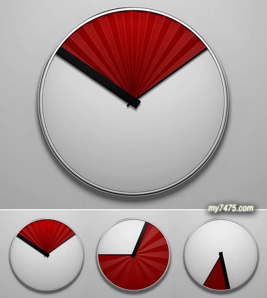 clockwise or counterclockwise fan clockwise or counterclockwise fan