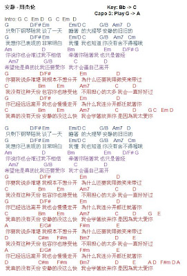 jay chou chord talkingchord 周杰伦 安静 吉他谱 chords jay chou chord talkingchord 周杰伦 安静 吉他谱 chords