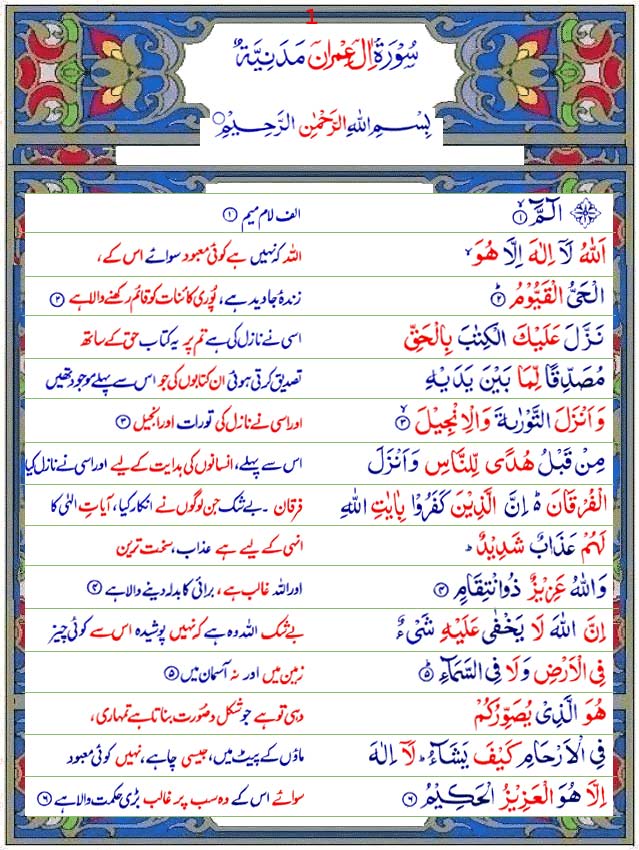 Quran In Hindi Translation Pdf Download