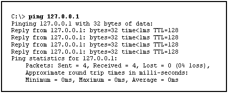 ping loopback ping loopback