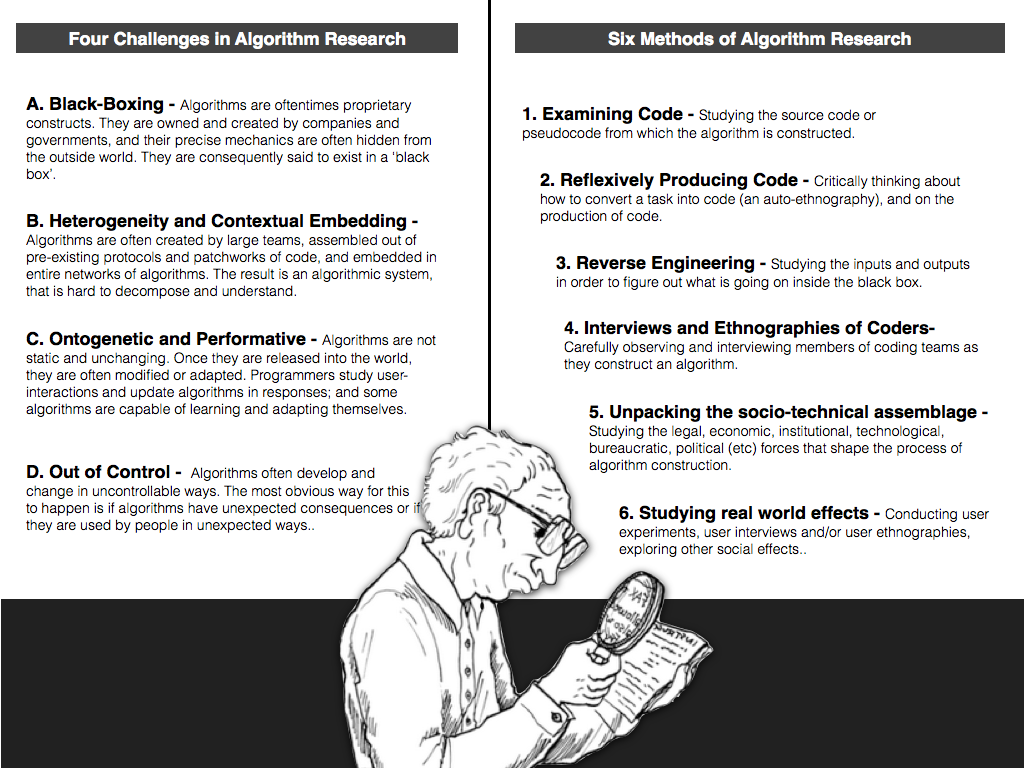 case study method in psychology A case study is a research technique used to study an individual or group providing intense description and analysis this particular method was the cornerstone of freud’s work in his psychodynamic theory his classic case study of “little hans,” a child terrified of horses, was used to demonstrate how psychological difficulties of an individual can be interpreted to explain basic . case study method in psychology A case study is a research technique used to study an individual or group providing intense description and analysis this particular method was the cornerstone of freud’s work in his psychodynamic theory his classic case study of “little hans,” a child terrified of horses, was used to demonstrate how psychological difficulties of an individual can be interpreted to explain basic .