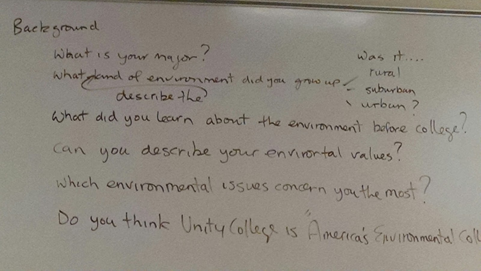Friendship Essay Conclusion