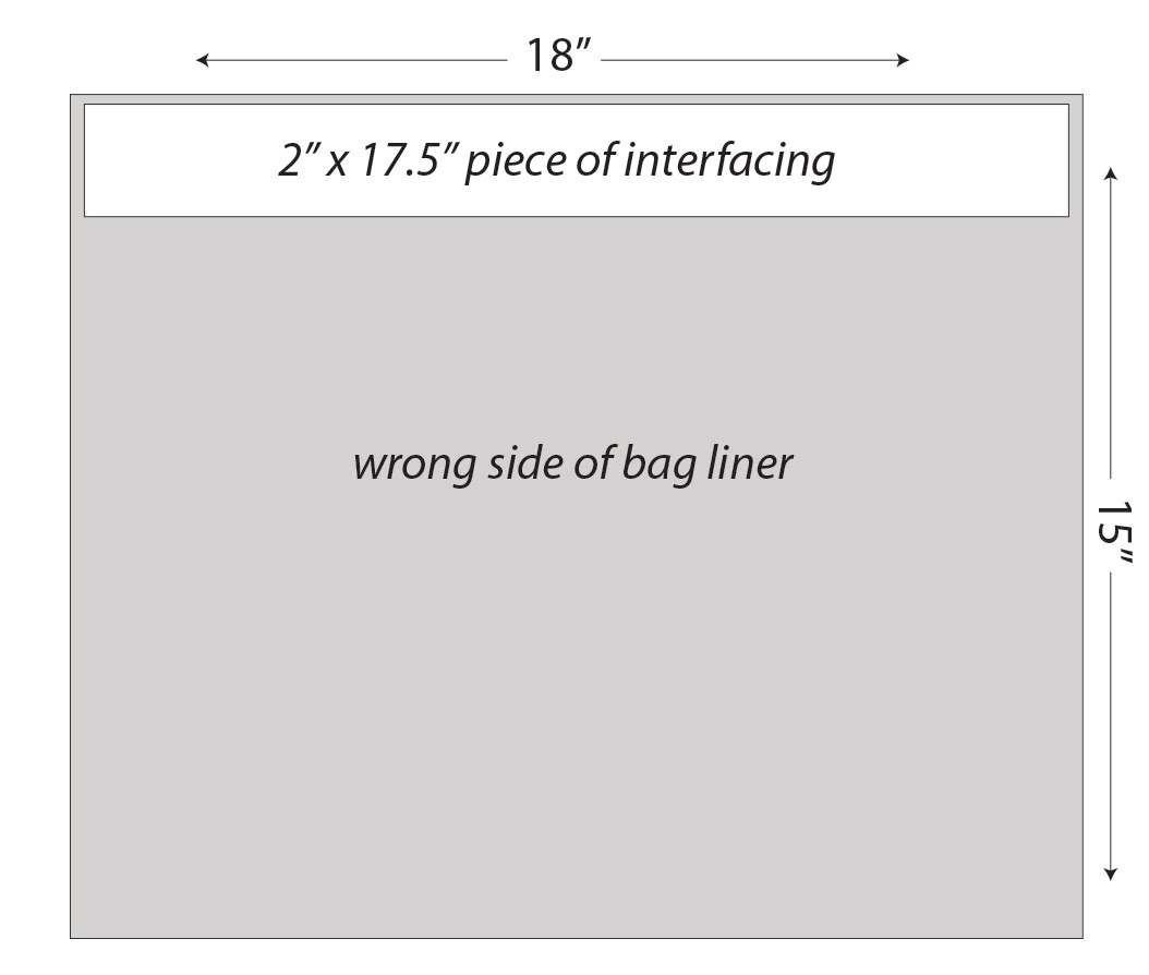 A Bright Corner French Market Tote Bag Tutorial