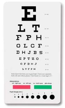 Eye Chart Vision Test Online
