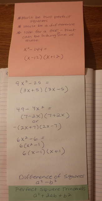 Beautiful Math: Factoring Polynomials (Algebra One)