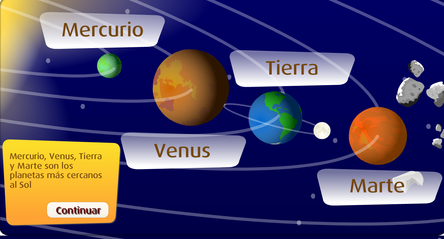 http://www.primerodecarlos.com/SEGUNDO_PRIMARIA/febrero/tema3/actividades/cono/planetas/planetas.swf