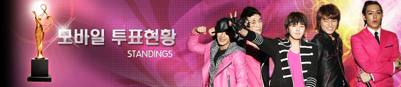 [NEWS] Big Bang nominados en la 21° entrega de premios "Seoul Music Awards" Big+bang+seoul+awards