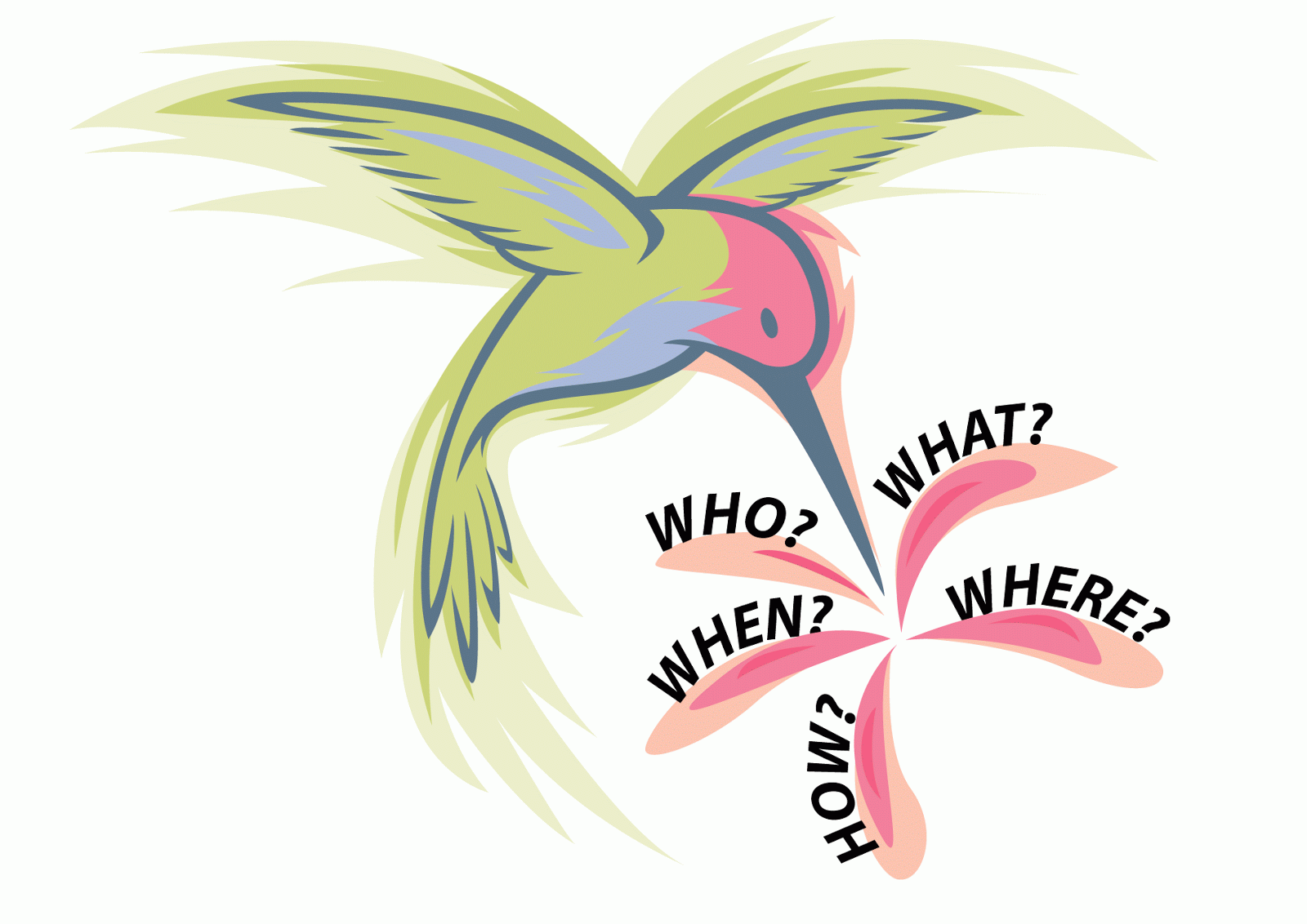 La filosofía de Google Hummingbird