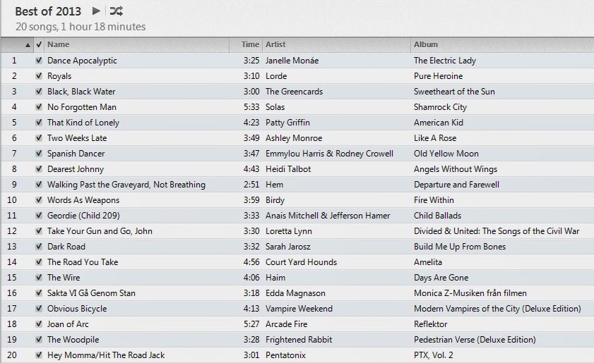 Nerdy Pop S.E.'s Best of 2013 Songs