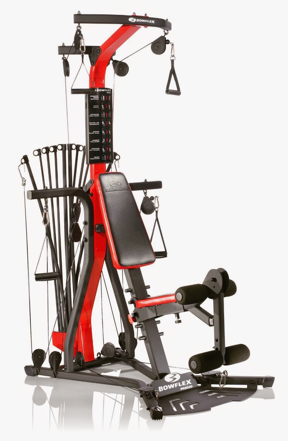 Health and Fitness Den List of Strength Exercises for