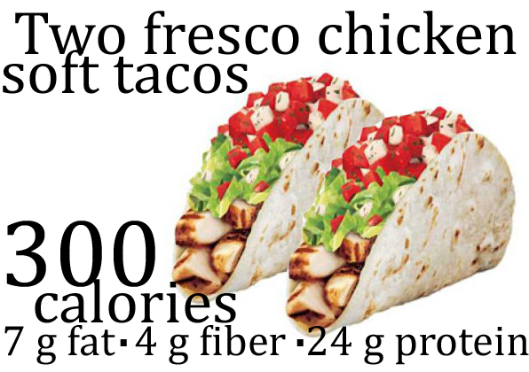 Best diet options at taco bell