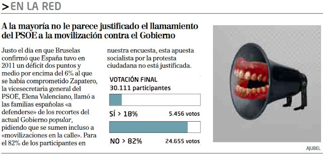 Europa confirma que los socialistas son unos cerdos mentirosos que falsificaron las cuentas engañando a Europa y a todos los españoles y dejándonos en la ruina