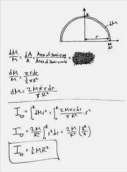 Phys4AF14 mefernandez