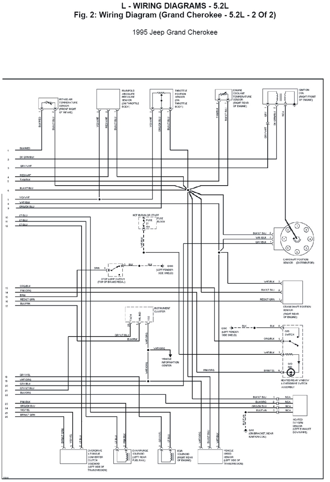 1996 Jeep Grand Cherokee Radio Wiring Diagram from 3.bp.blogspot.com