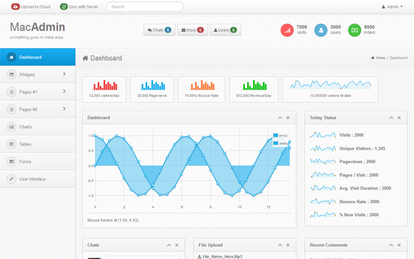 base template bootstrap dina bootstrap themes and templates 10 best responsive base template bootstrap dina bootstrap themes and templates 10 best responsive