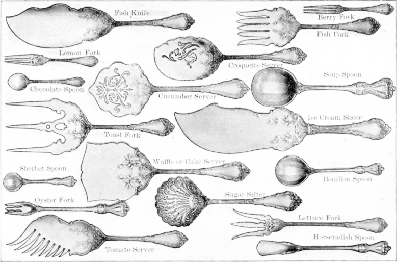 Design Practice Drawing Cutlery.