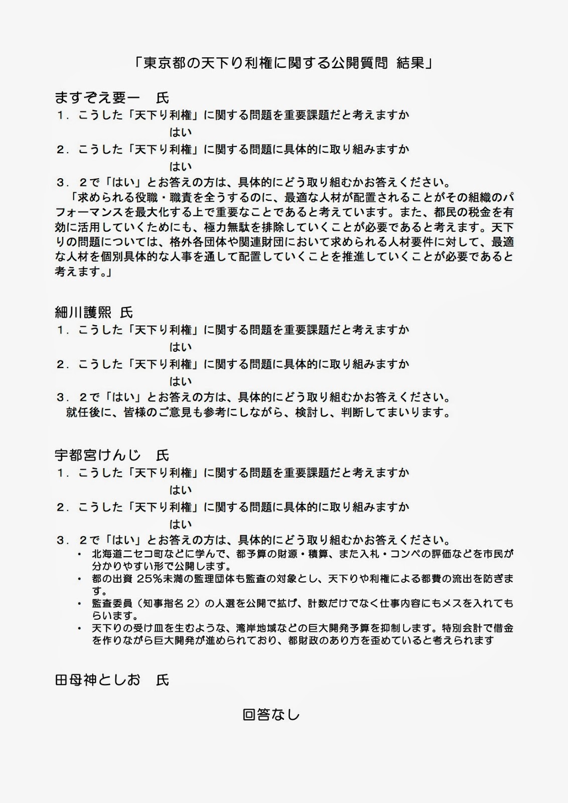 NPO法人「万年野党」による「東京都天下り利権に関する調査説明会」で、高橋洋一氏・岸博幸氏・原英史氏が説明
