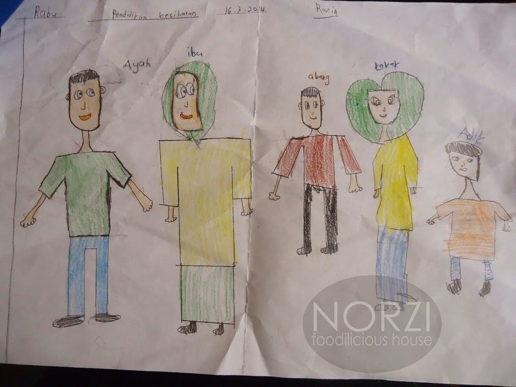 NORZI FOODILICIOUS HOUSE LUKISAN DAN MEWARNA KELUARGA