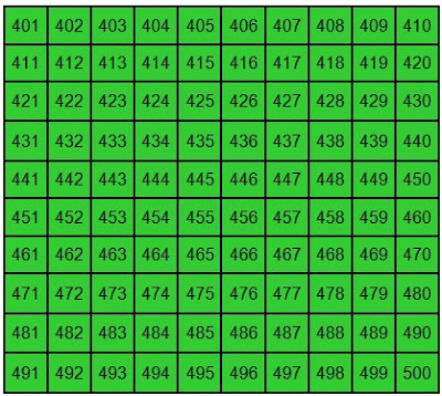 Aprendo Asi Numeros Del 400 Al 500