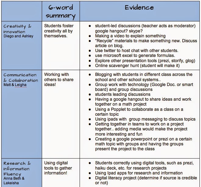 an examination of the peer feedbacks on my learning experiences in teaching students Providing feedback for student learning in the learner experience of unit survey ask students to indicate new directions for teaching and learning. an examination of the peer feedbacks on my learning experiences in teaching students Providing feedback for student learning in the learner experience of unit survey ask students to indicate new directions for teaching and learning.