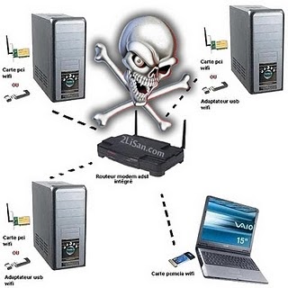 Talterere Cara Hack Decoder Indovision