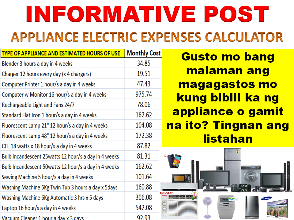 ARE YOU PLANNING TO BUY AN ELECTRIC APPLIANCE? CALCULATE YOUR CONSUMPTION EXPENSE.