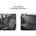 ETIOS VALCO Safety