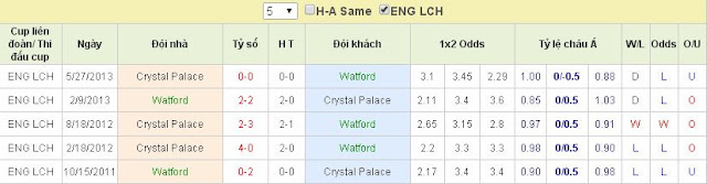 [Image: Watford2.jpg]