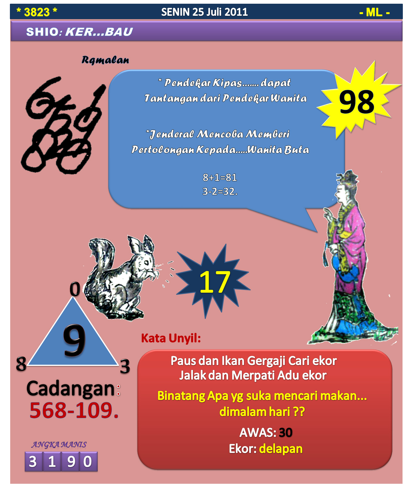 Si Unyil Kode Unyil Senin 25 Juli 2011