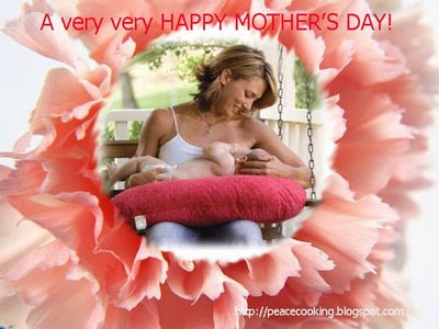 Mothers Day SMS