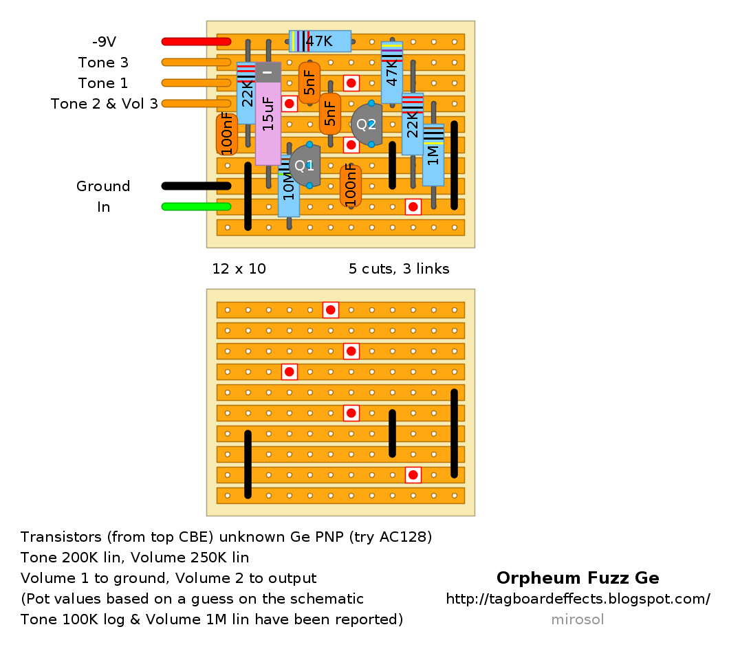 Guitar FX Layouts Orpheum Fuzz