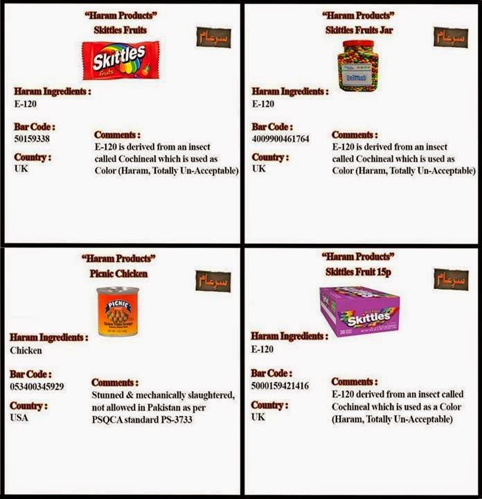 Halal Haram List Of Ingredients Halal Haram List Of Ingredients