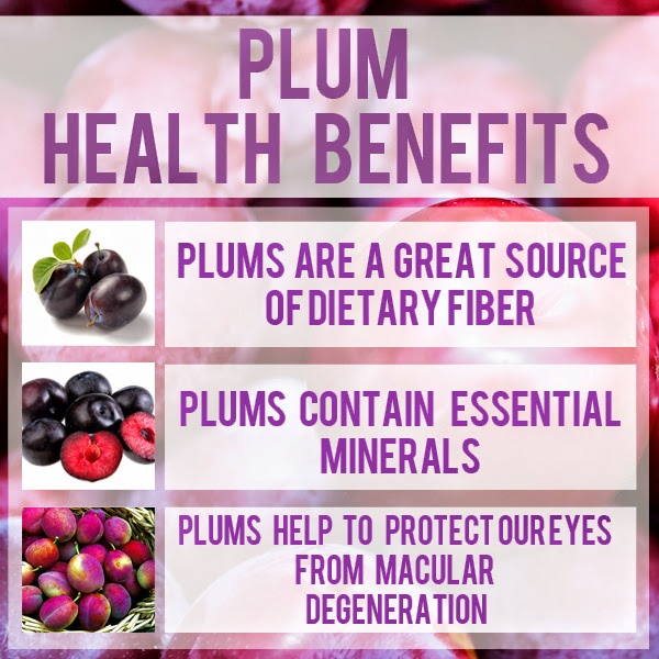 Eden Nuganics Blog Top health benefits of plums