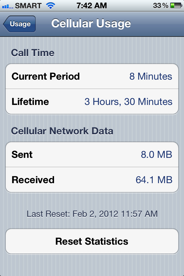 How to Monitor Data Usage in iPhone 4S iPhone Tips and Tricks