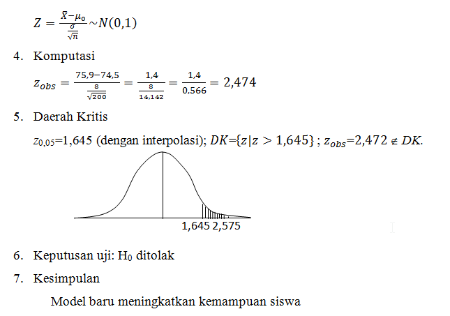 Uji Satu Pihak Kanan Statistika
