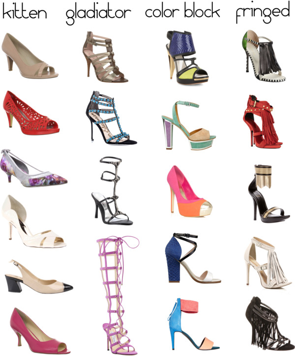 Names of types of heels