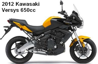 2012 Kawasaki Versys Comfortable Sport Bike Motorcycles And