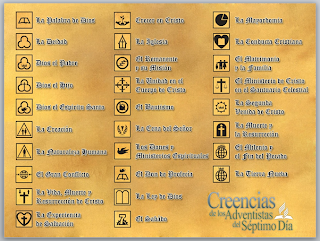 Creencias de los Adventistas del S&eacute;ptimo d&iacute;a - Power Point
