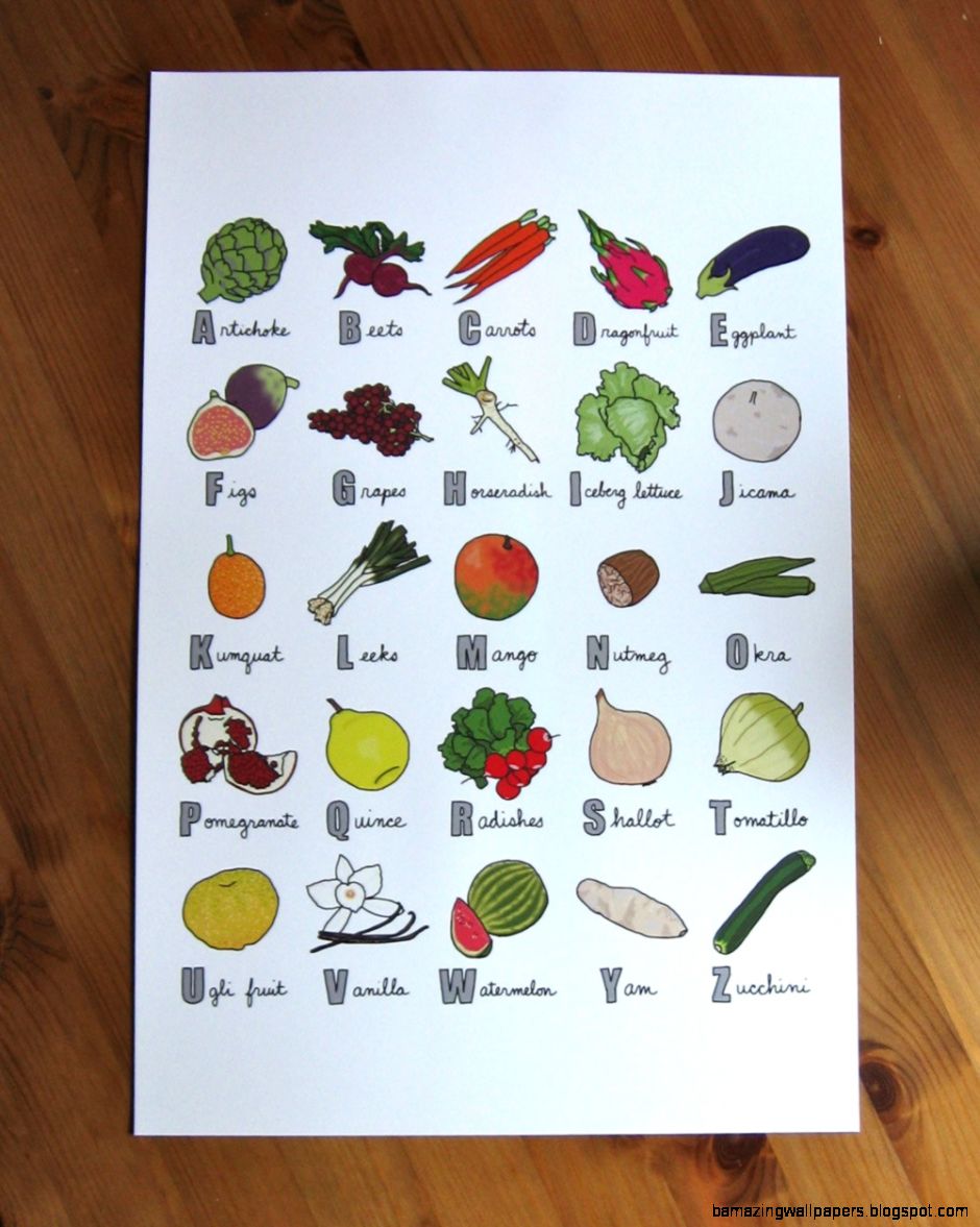 Alphabetical List Fruits Vegetables Related Keywords Suggestions Alphabetical List Fruits Vegetables Related Keywords Suggestions